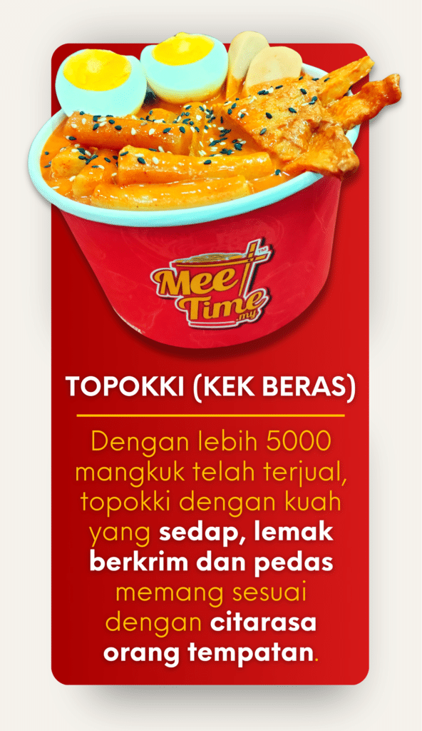 SAIZ LUAS WEBSITE (52 x 70 cm) (2)